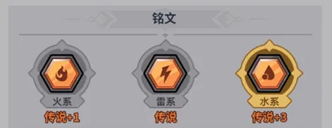 地城狩猎截图0
