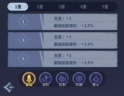 地城狩猎截图2