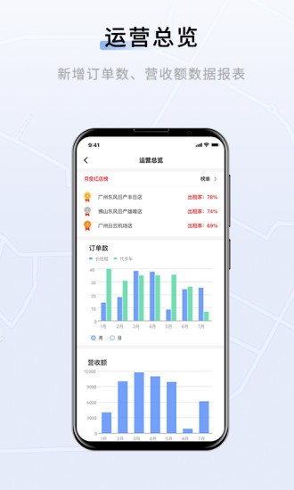 联友车管截图0