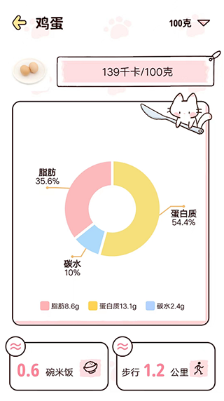 柠檬轻断食app最新版截图3