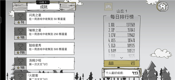 呆瓜历险记(Doofus Drop)截图3