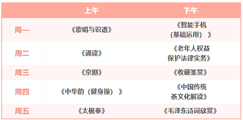 国家老年大学app截图